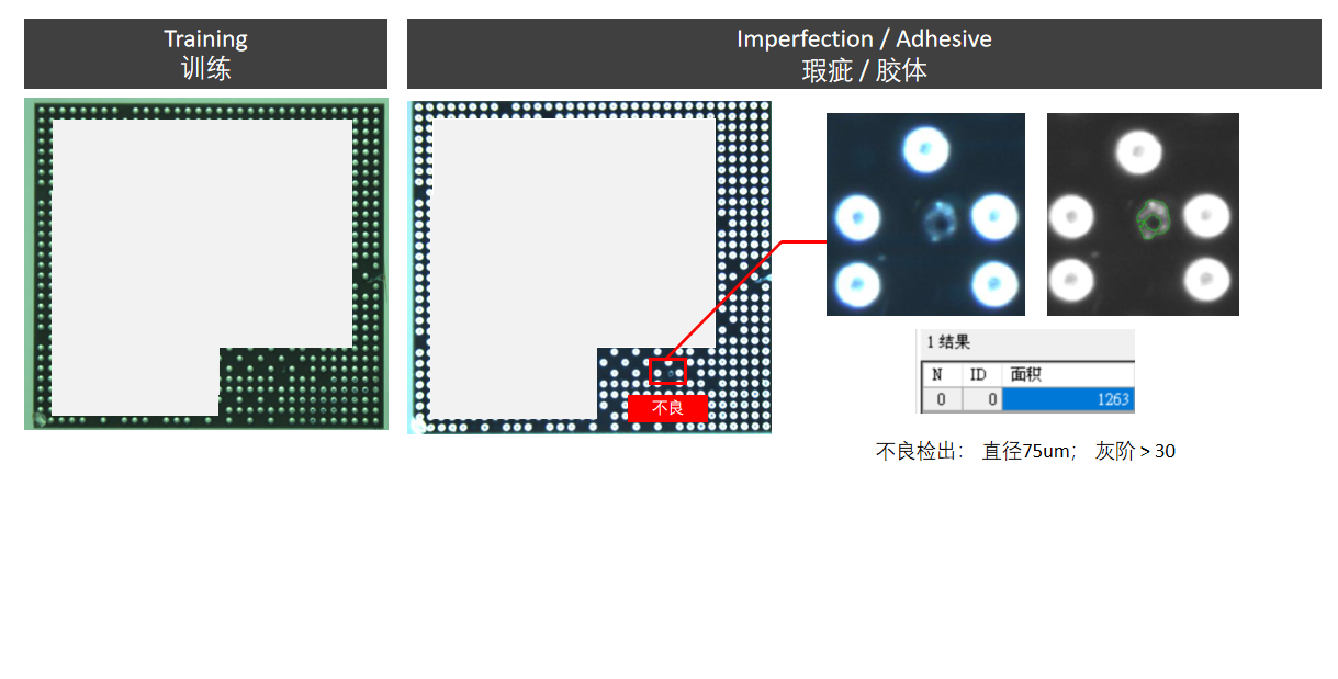 檢測  瑕疵 IC.jpg